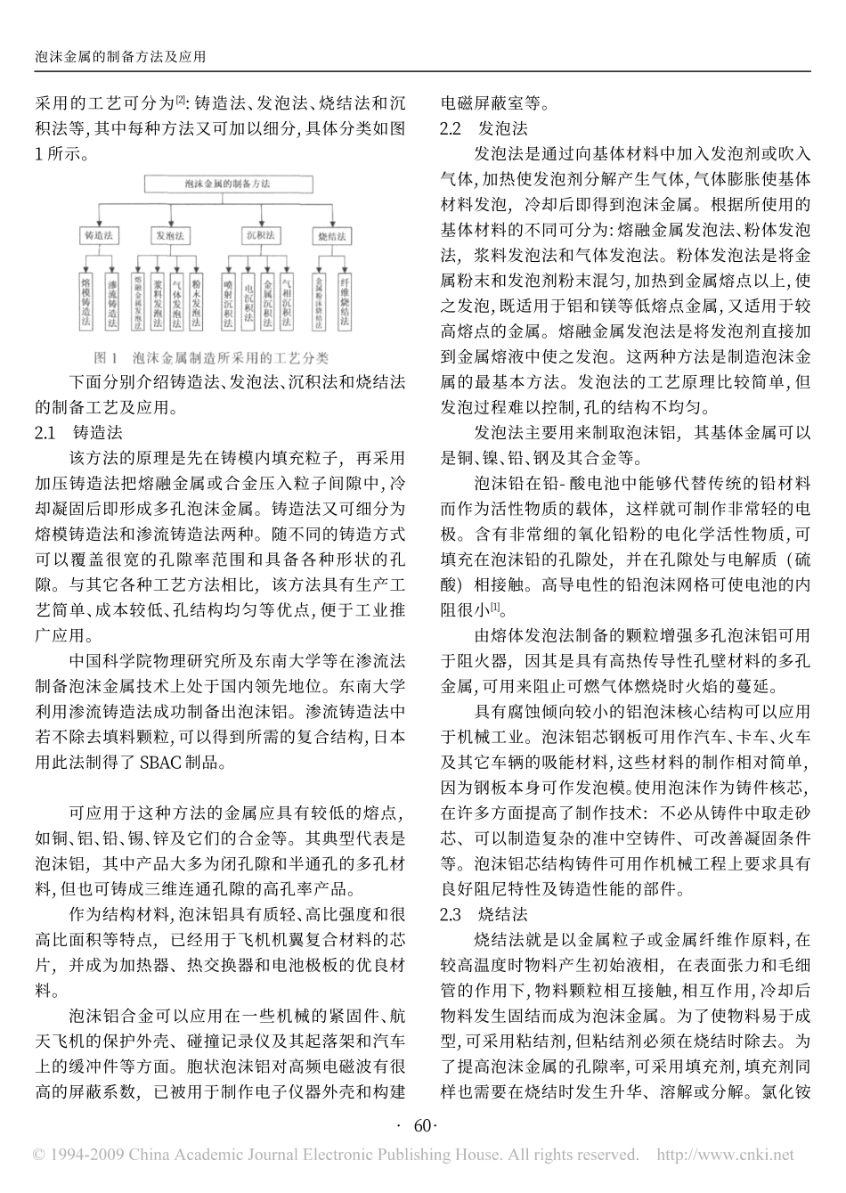 泡沫金属的制备方法及应用_第2页