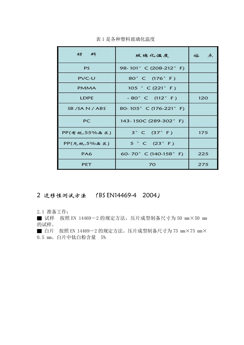 塑料着色剂基本要求和测试方法——迁移性_第2页
