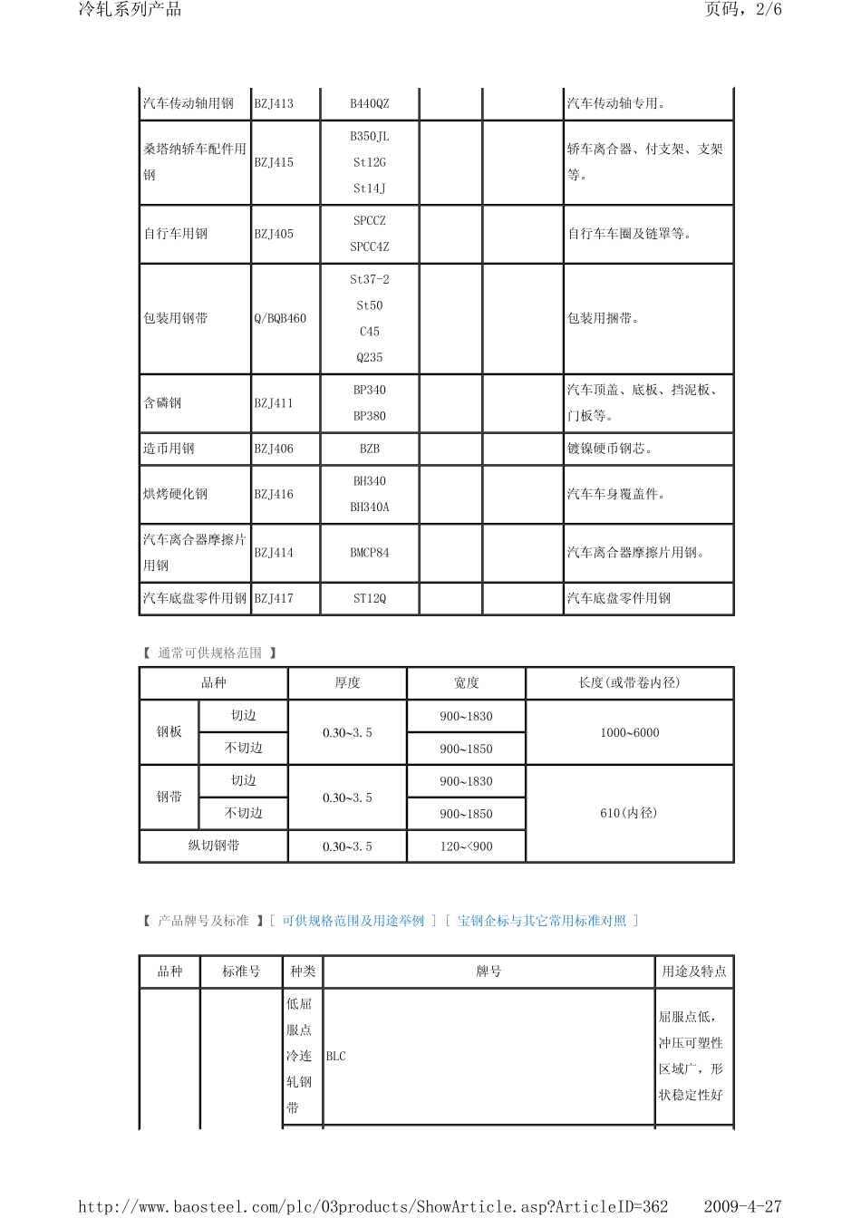 冷轧钢板的牌号_第2页