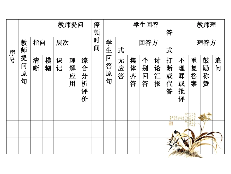 “十二五“结题会幻灯片_第3页