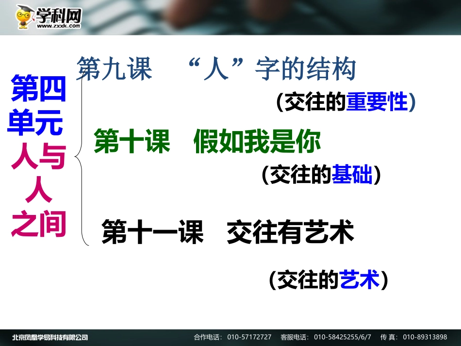 教科版七上思想品德第四单元复习课件_第2页