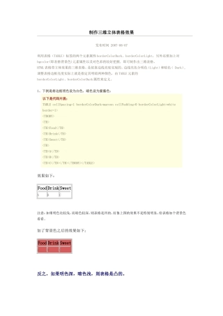 三维立体表格的制作