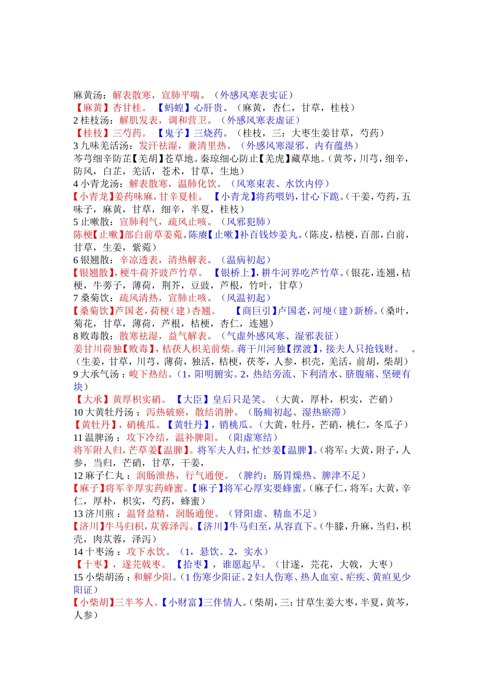 趣味方剂记忆_第1页