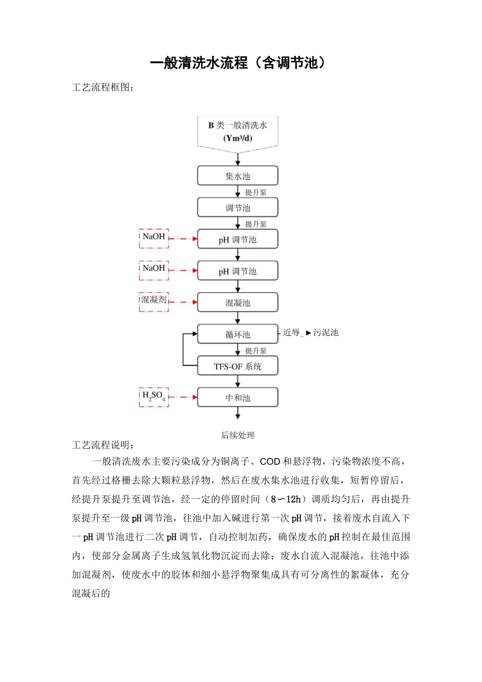 重金属废水处理流程_第1页