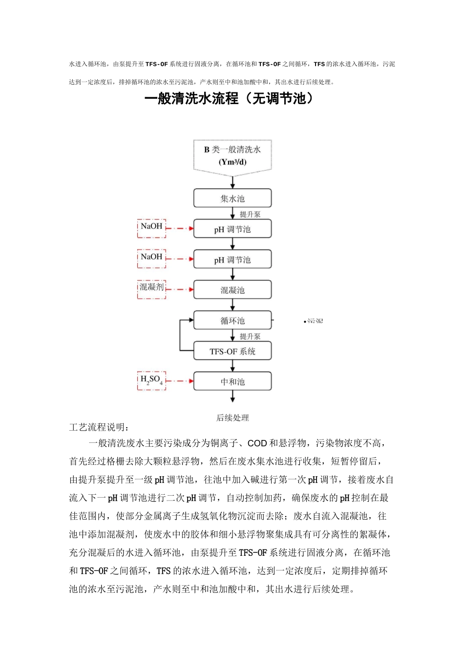 重金属废水处理流程_第2页