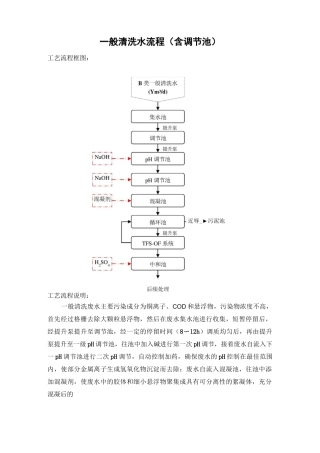 重金属废水处理流程