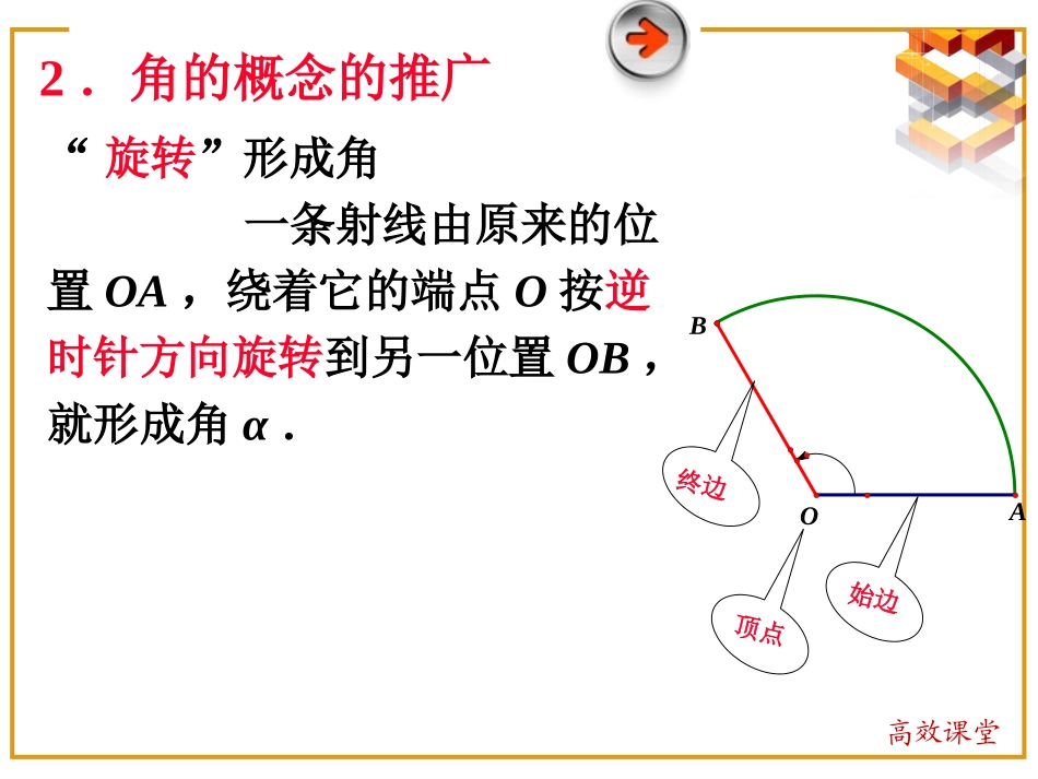 任意角的概念_第3页
