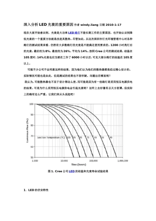 深入分析LED光衰的重要原因