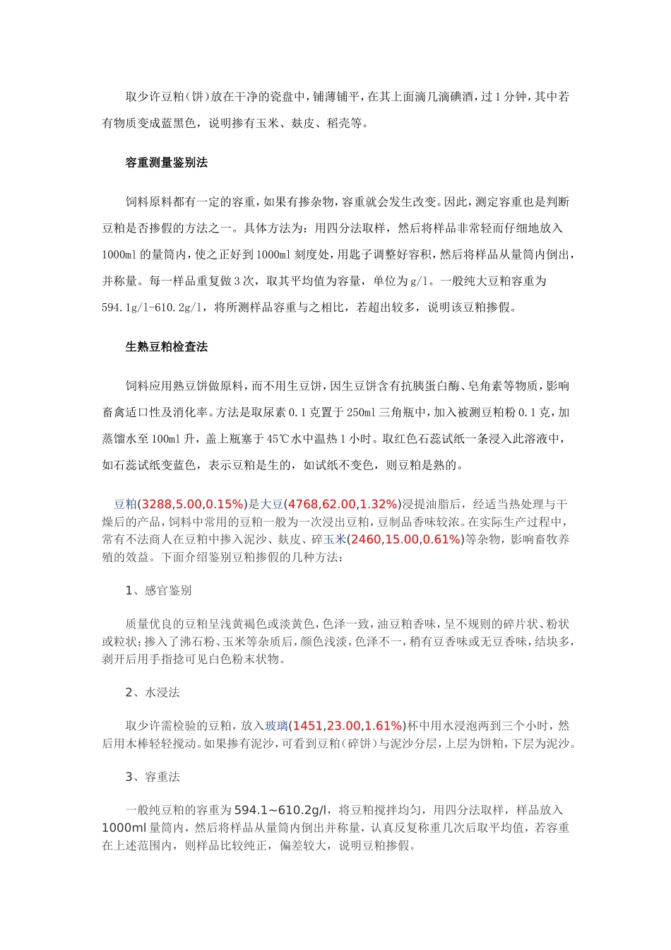 饲料原料的鉴别_第2页