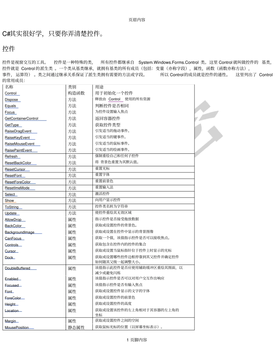 C#控件介绍及用法详细版_第1页