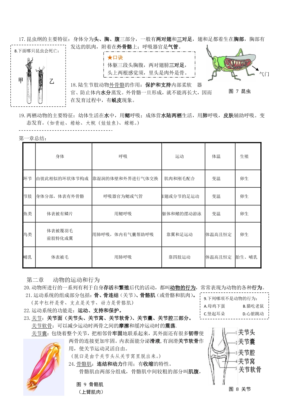 生物中考一轮复习资料(八上)_第3页