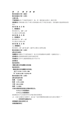 散光隐形验配
