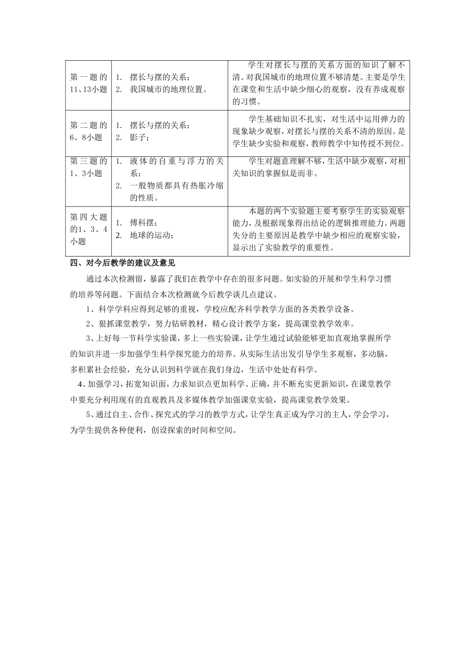 原任初中五年级科学学科质量分析报告_第2页