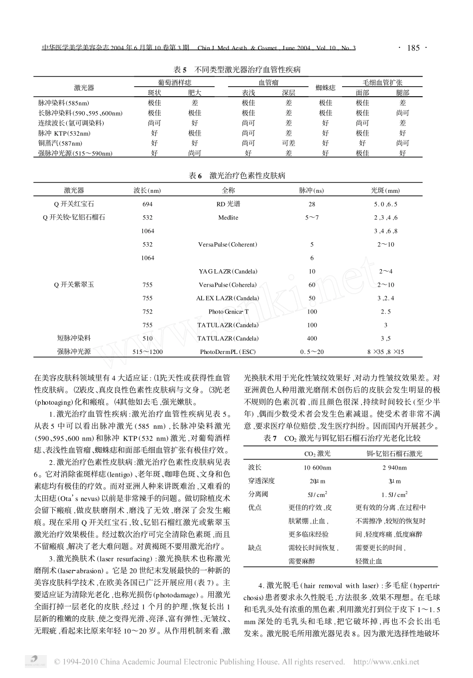 美容皮肤科治疗方法与技术_第3页