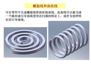 螺旋线和涡状线