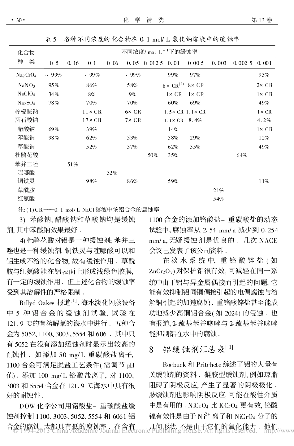 铝的缓蚀剂_下__第3页