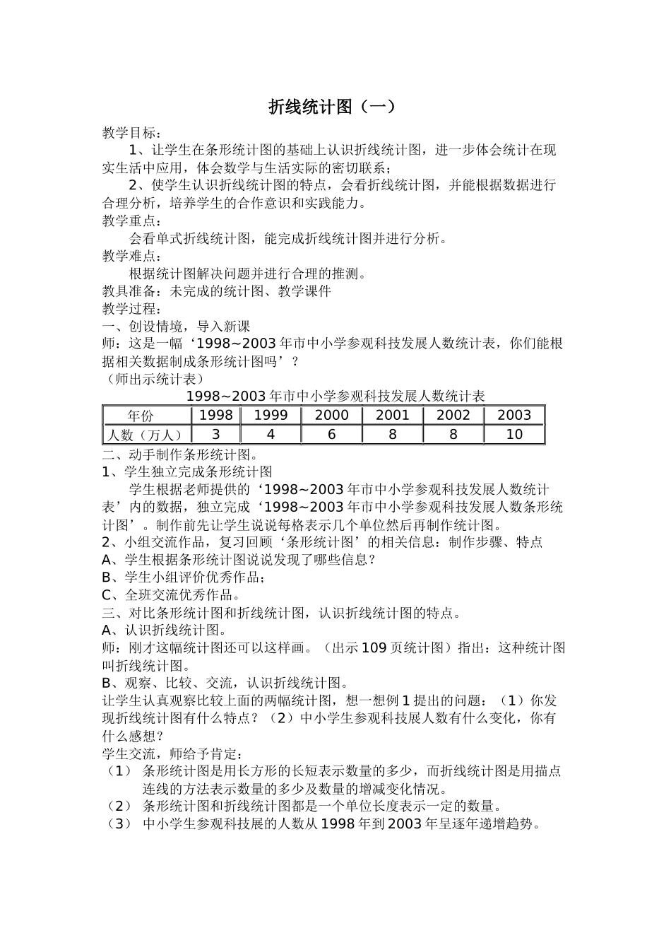 折线统计图1_第1页