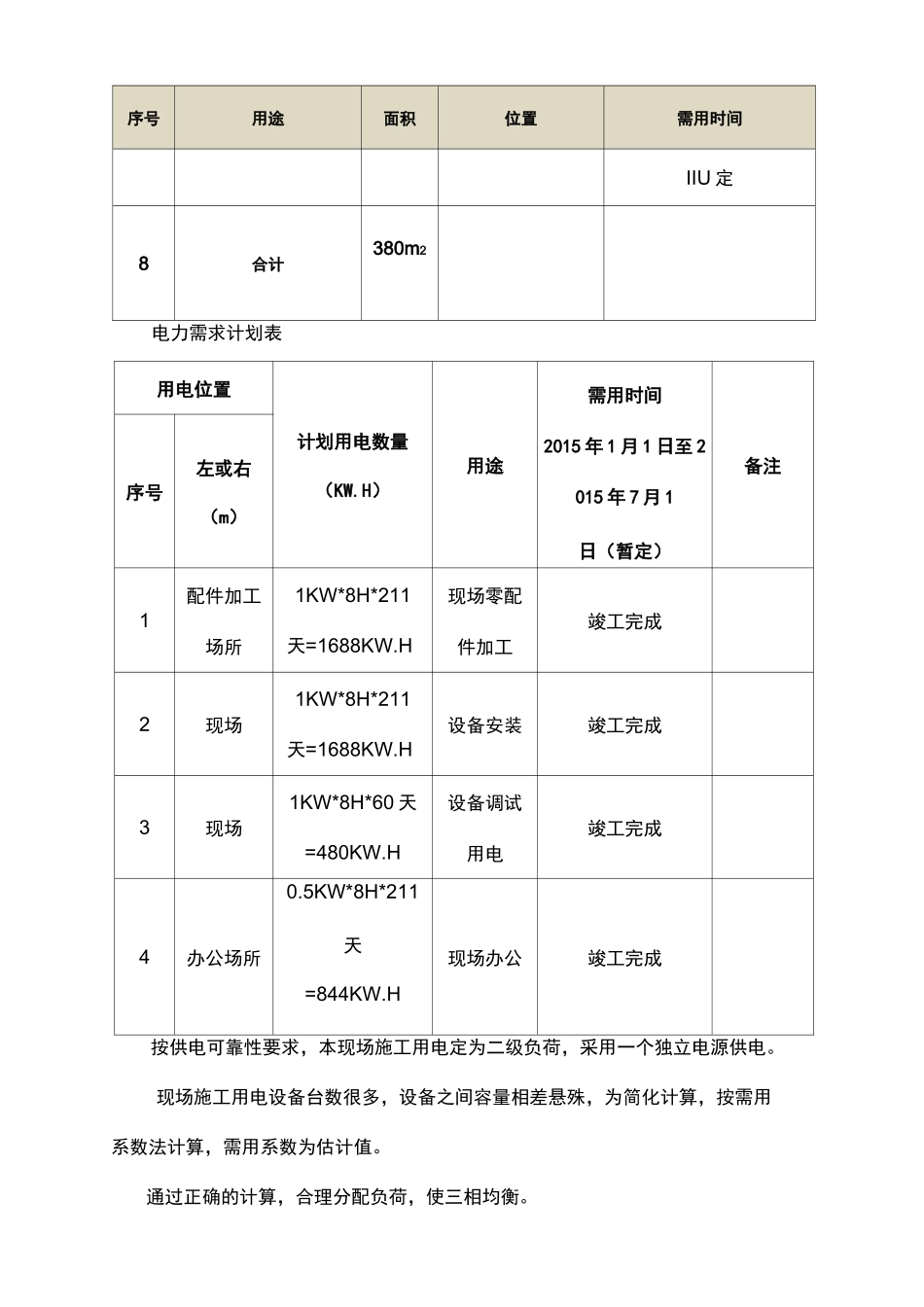 施工总平面布置图与临时用地表_第3页