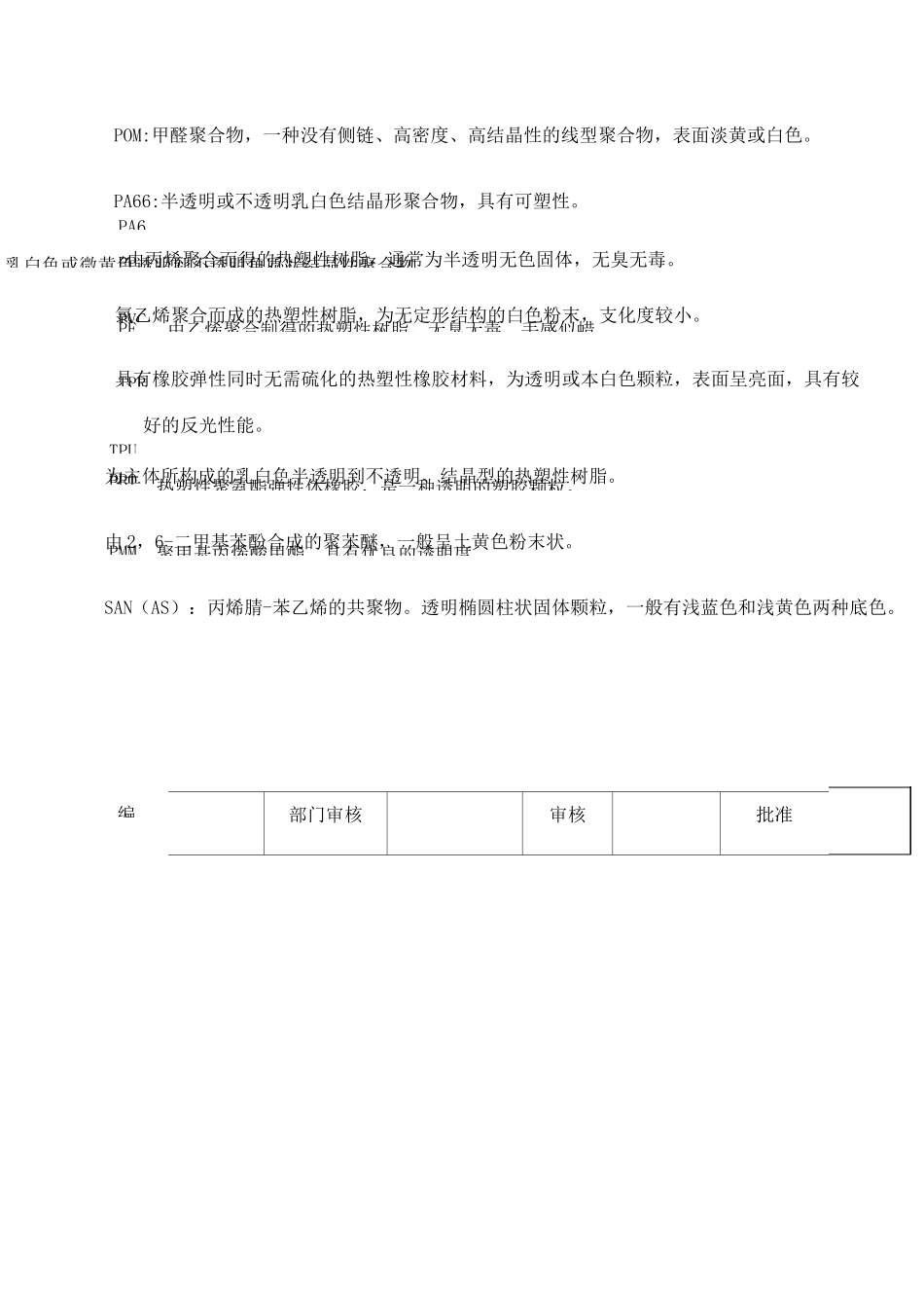 塑料原料检验标准_第3页