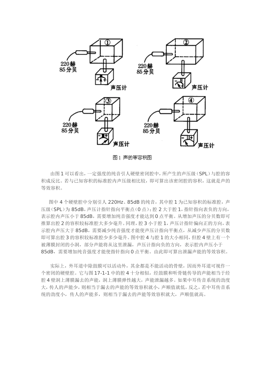 声阻抗测听的基本原理和结构_第2页