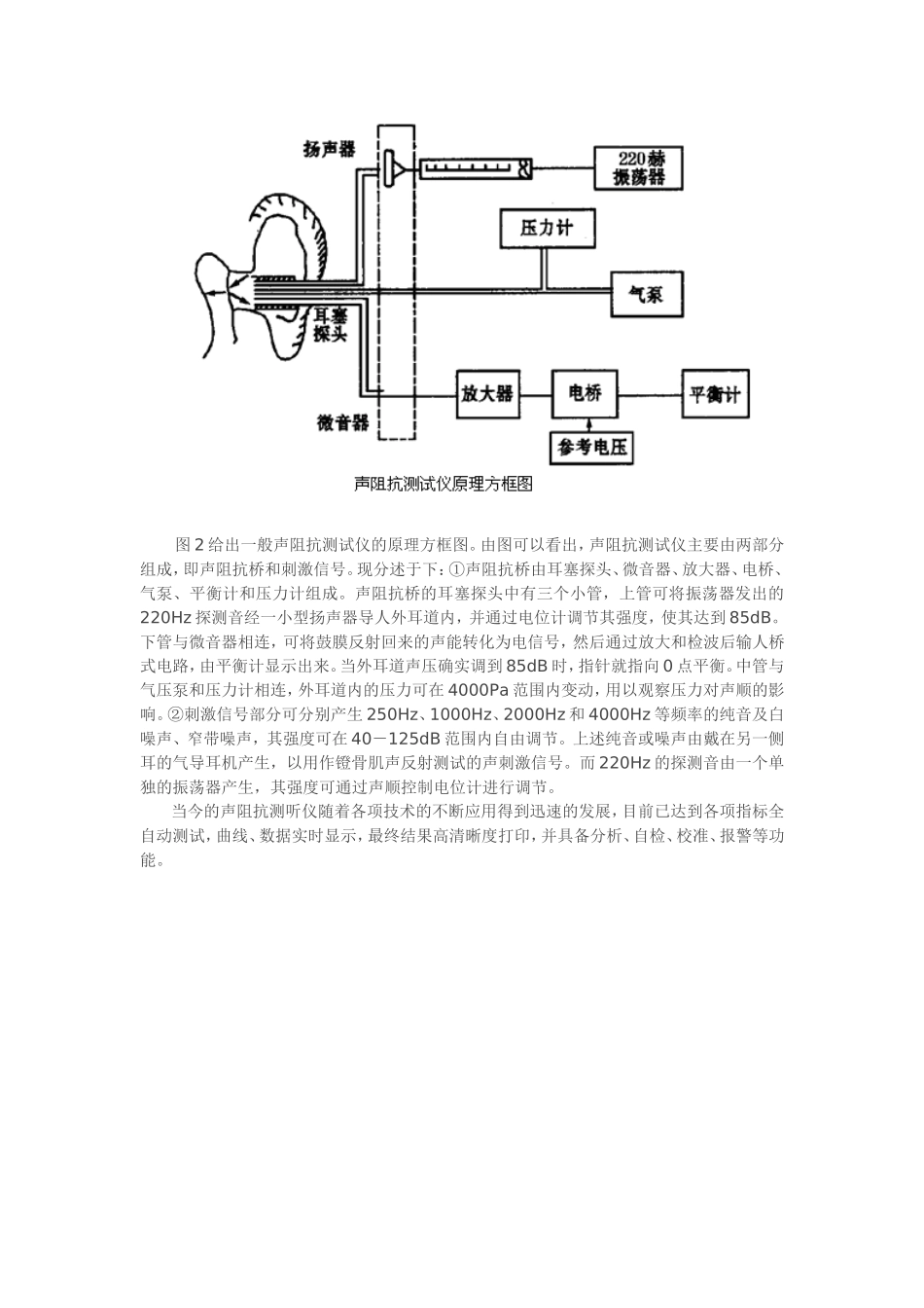 声阻抗测听的基本原理和结构_第3页