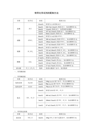 试剂的配制方法