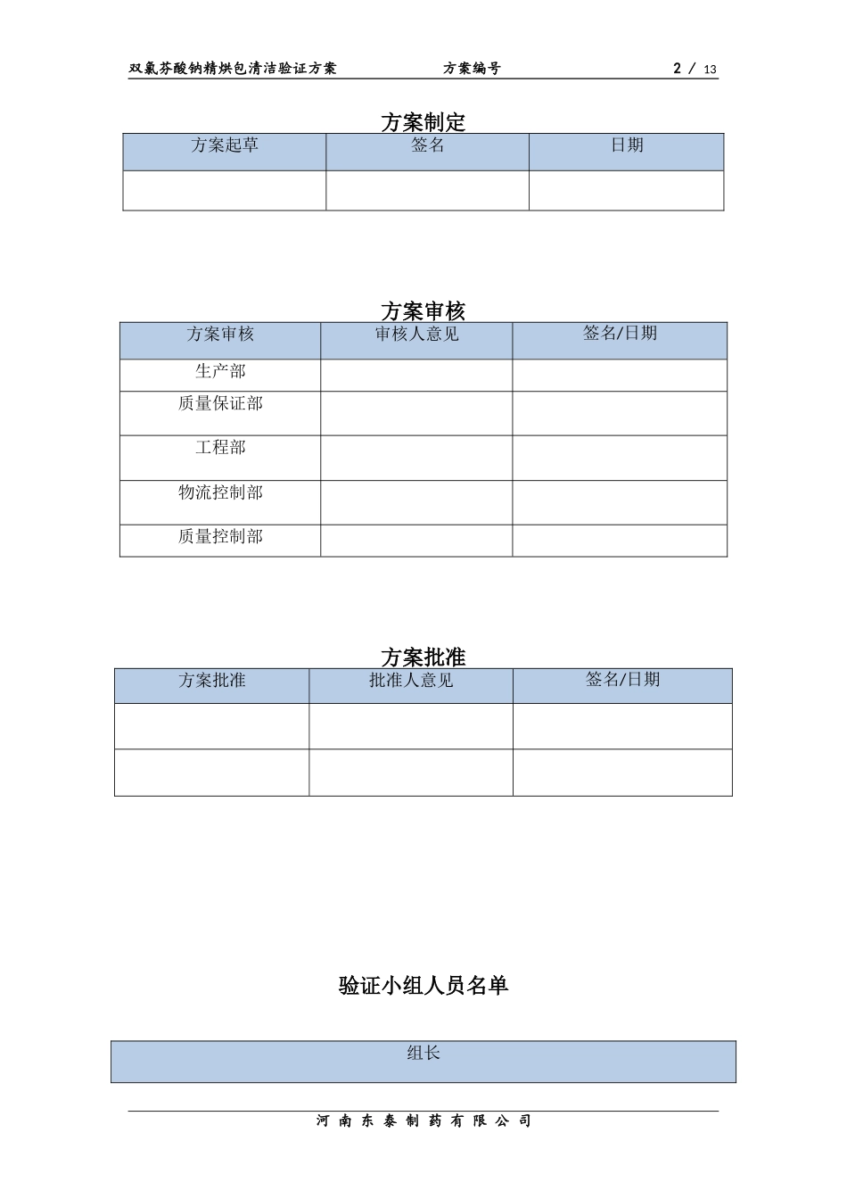 清洁验证方案模板_第2页