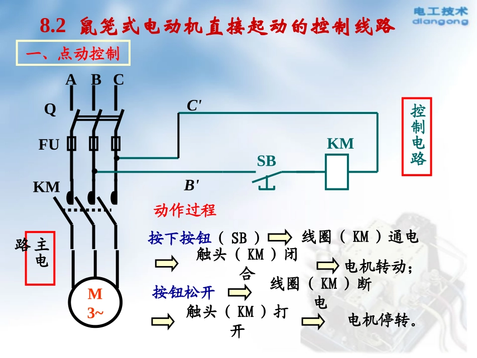 鼠笼式电动机直接起动的控制线路_第2页