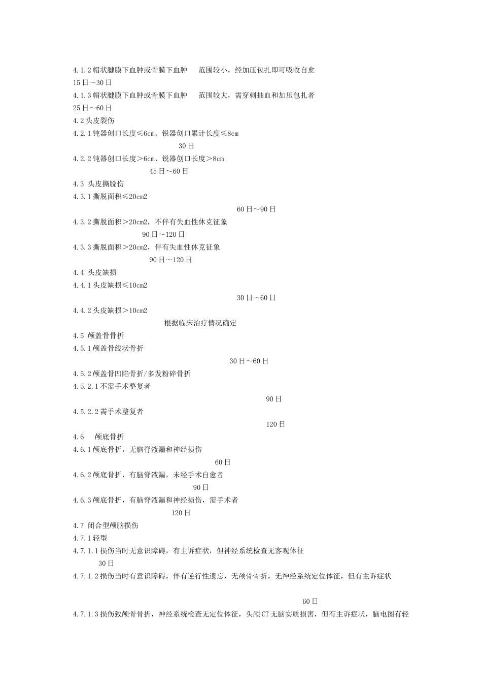 人身损害受伤人员误工损失日评定准则GA_第2页