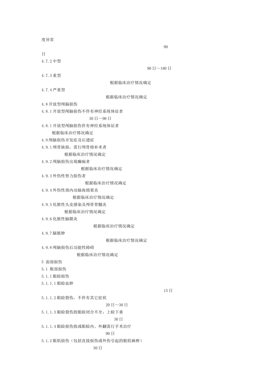 人身损害受伤人员误工损失日评定准则GA_第3页