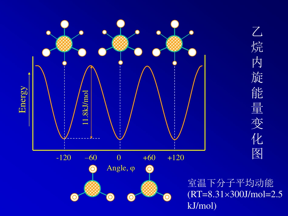 秦刚第二章构象_第3页