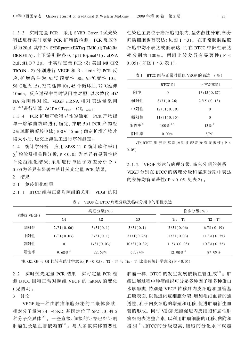 实时荧光定量RT-PCR法检测膀胱移行_第3页