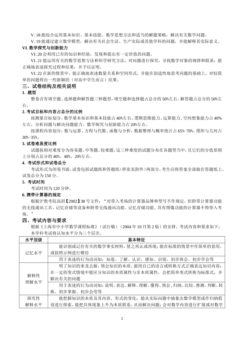 2015高考数学大纲_第2页