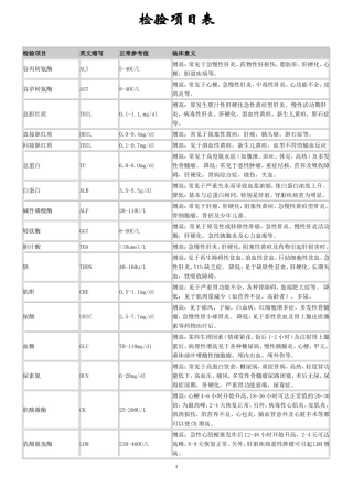 临床检验项目标准汇总表