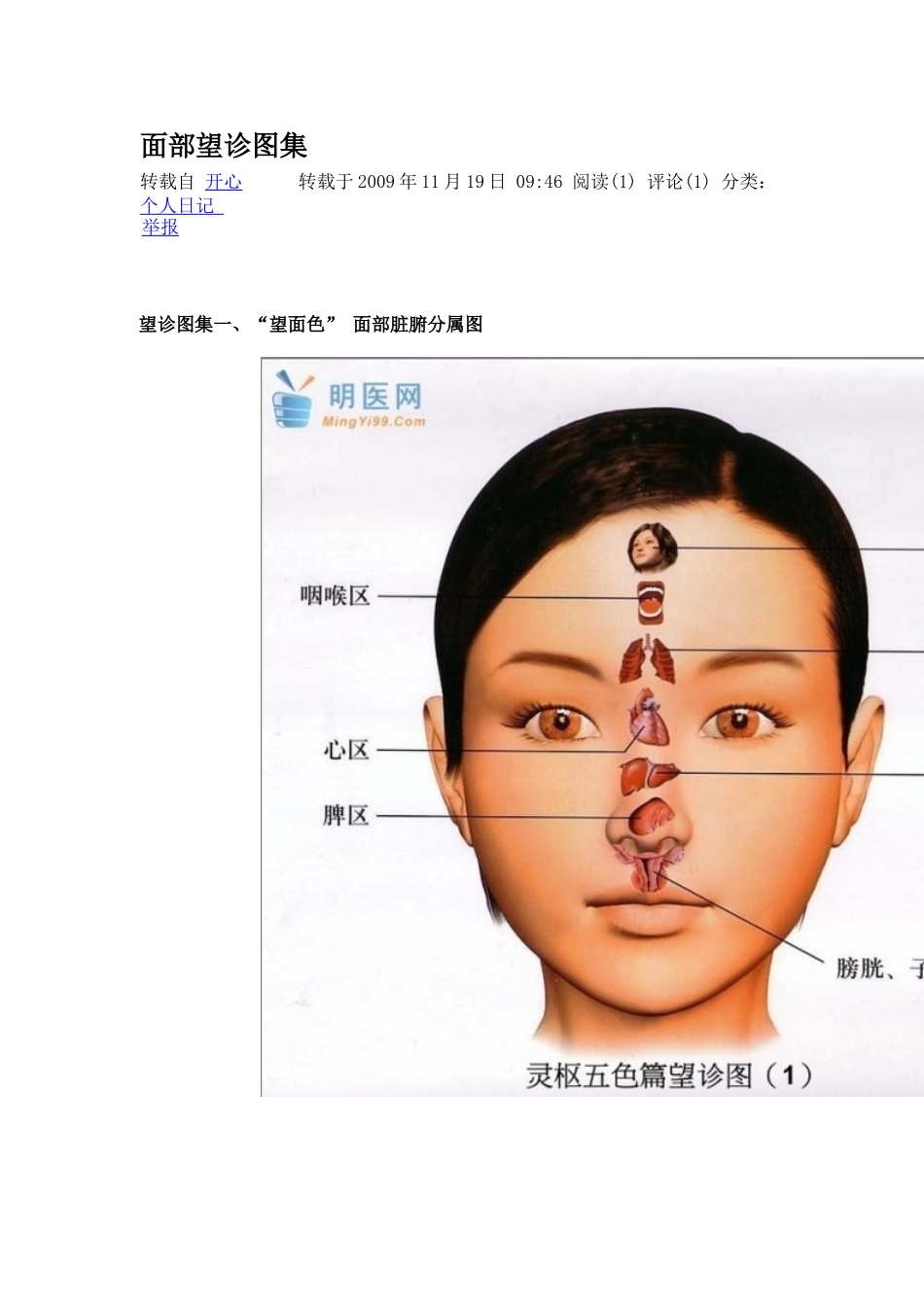 面部望诊图集_第1页