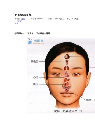 面部望诊图集