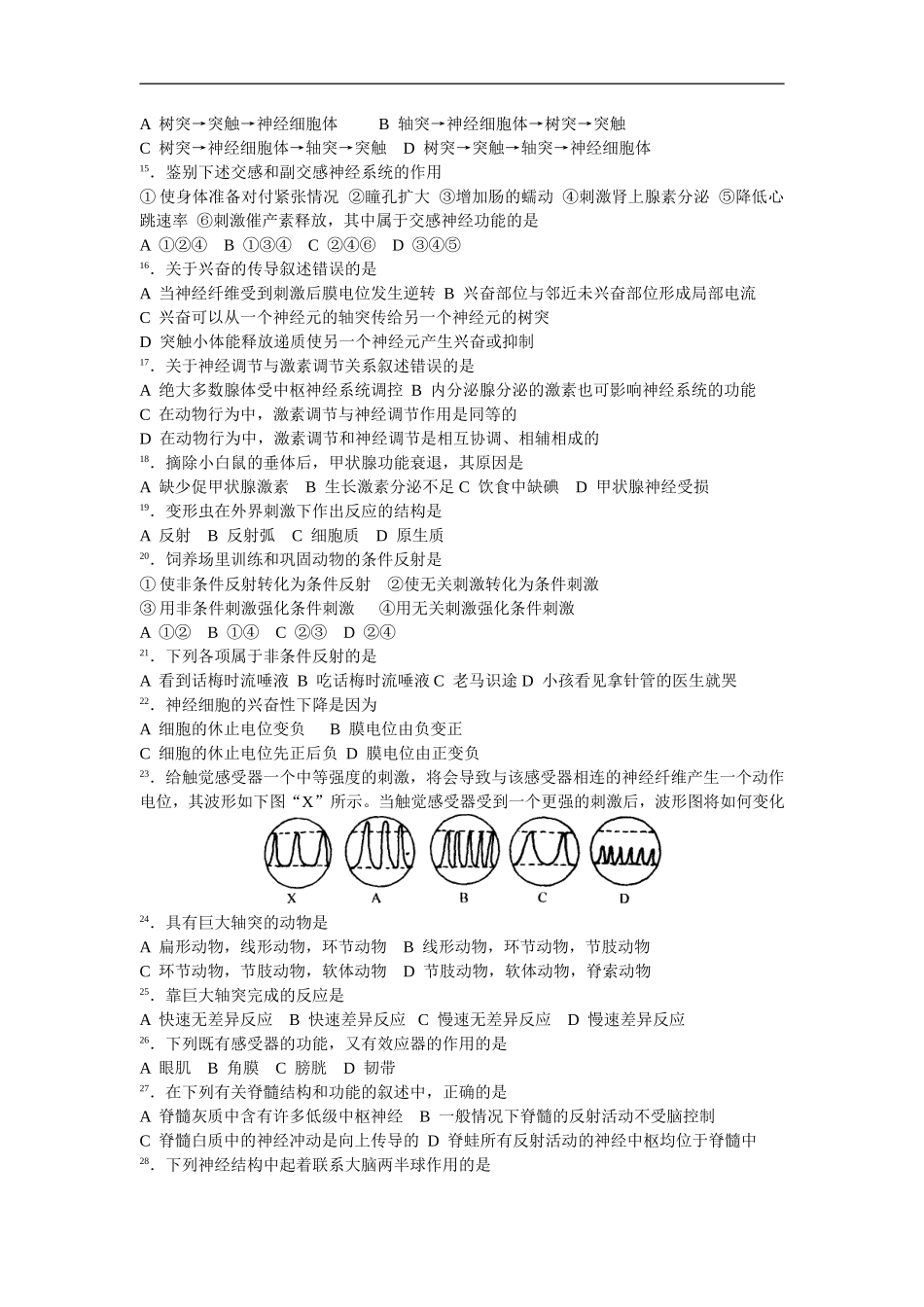 人和动物的神经调节测试题_第2页