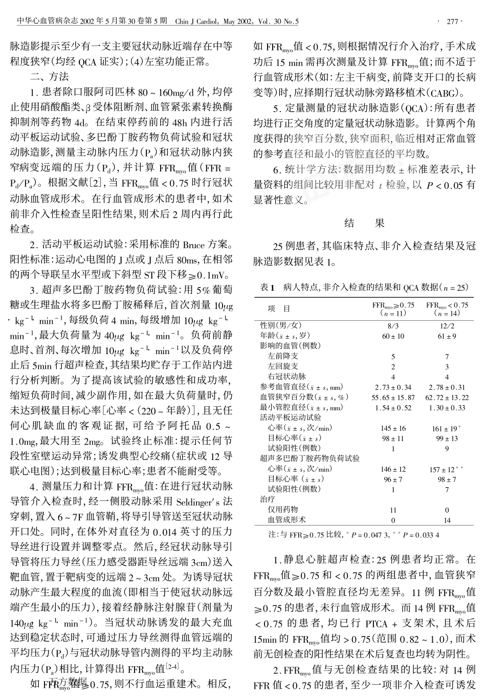 数评价狭窄冠状动脉功能的临床意义_第2页