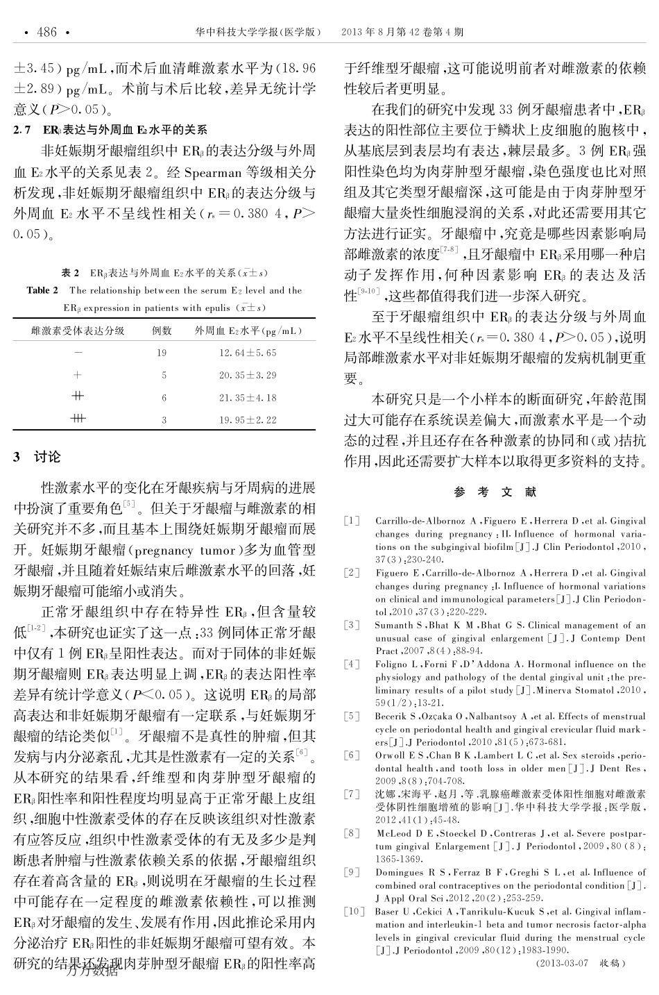 内源性雌激素及其受体与非妊娠期牙龈瘤的关系_第3页