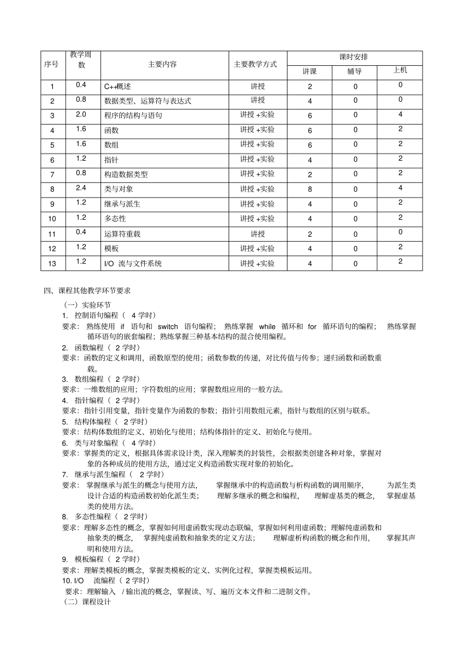C++程序设计课程教学大纲_第3页
