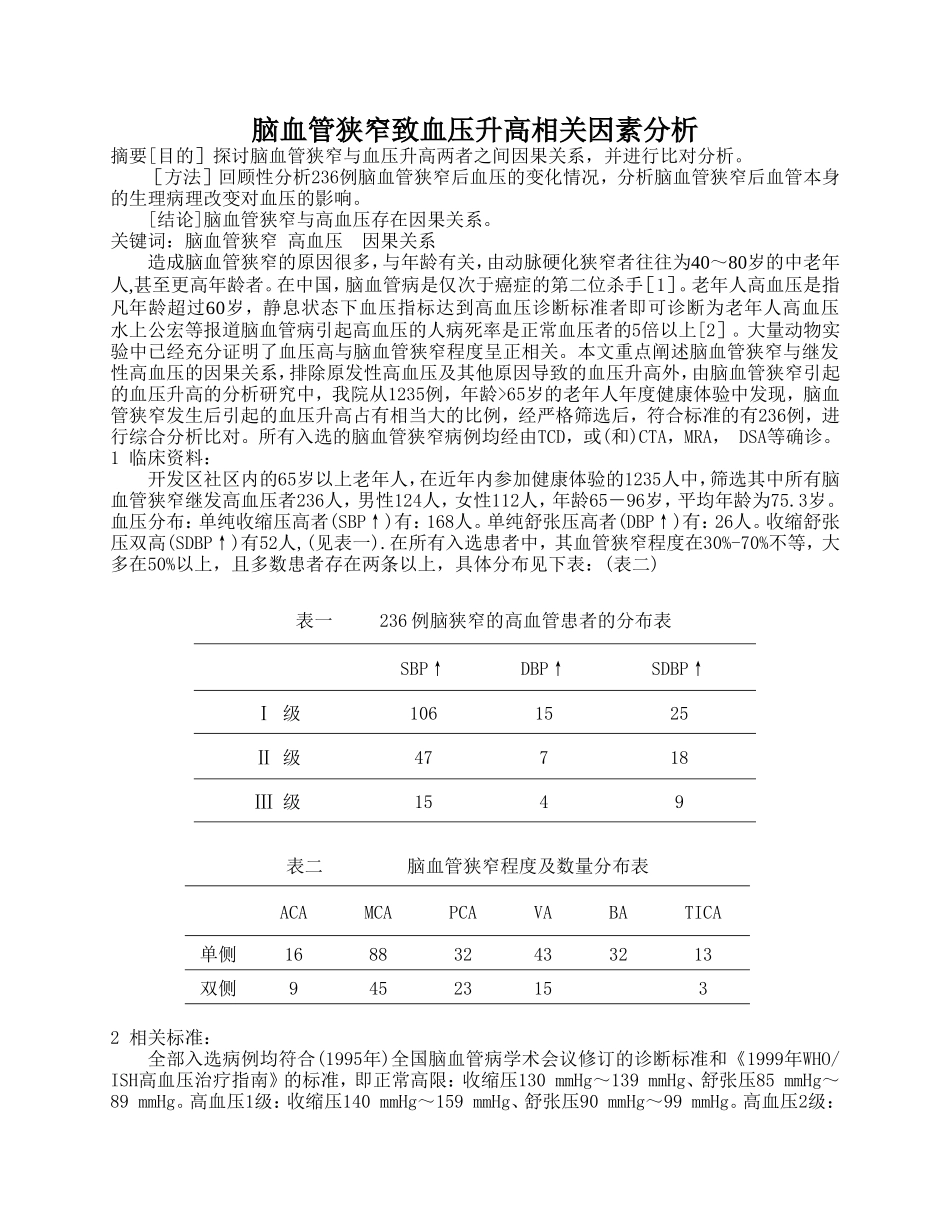 脑血管狭窄与高血压的相关因素分析_第1页