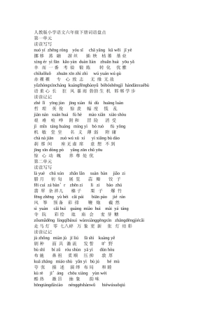人教版小学语文六年级下册词语盘点