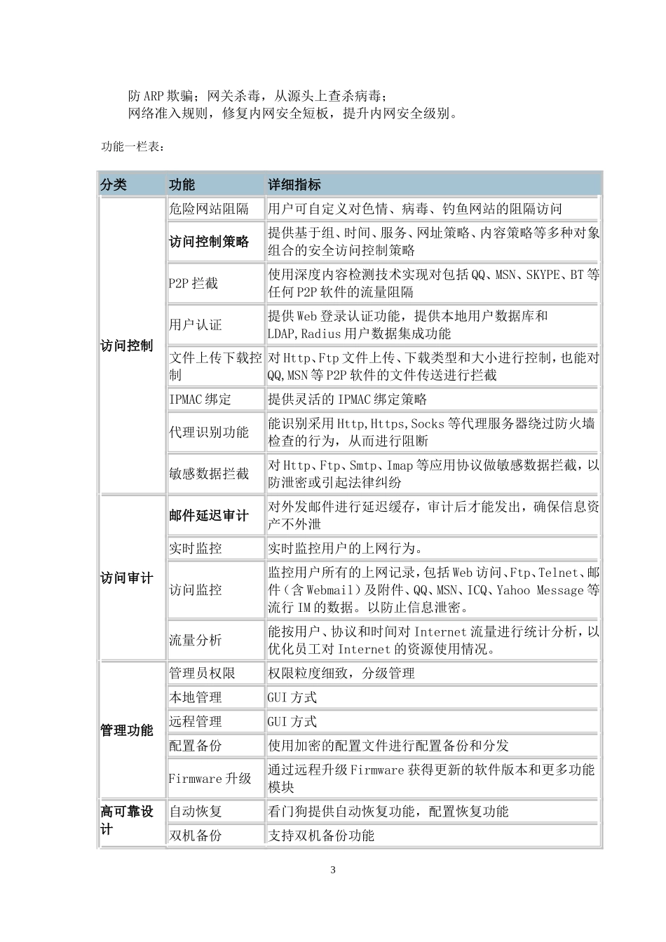 深信服上网行为管理产品功能_第3页