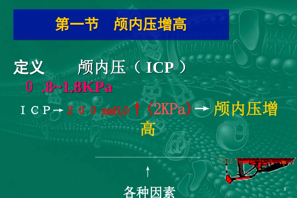 颅内压增高和脑疝_第2页