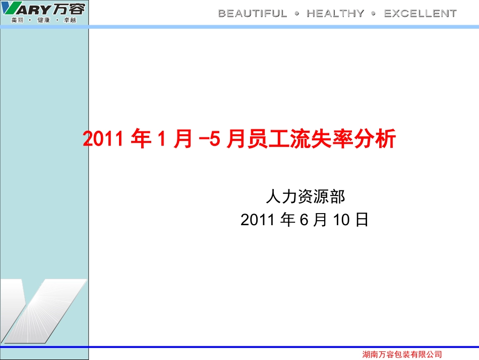 人力资源部2011年1-5月离职率分析_第1页