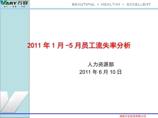 人力资源部2011年1-5月离职率分析