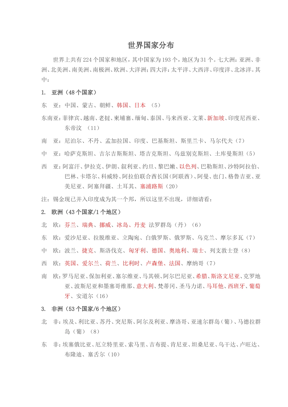 世界国家分布及中国各地区分布_第1页