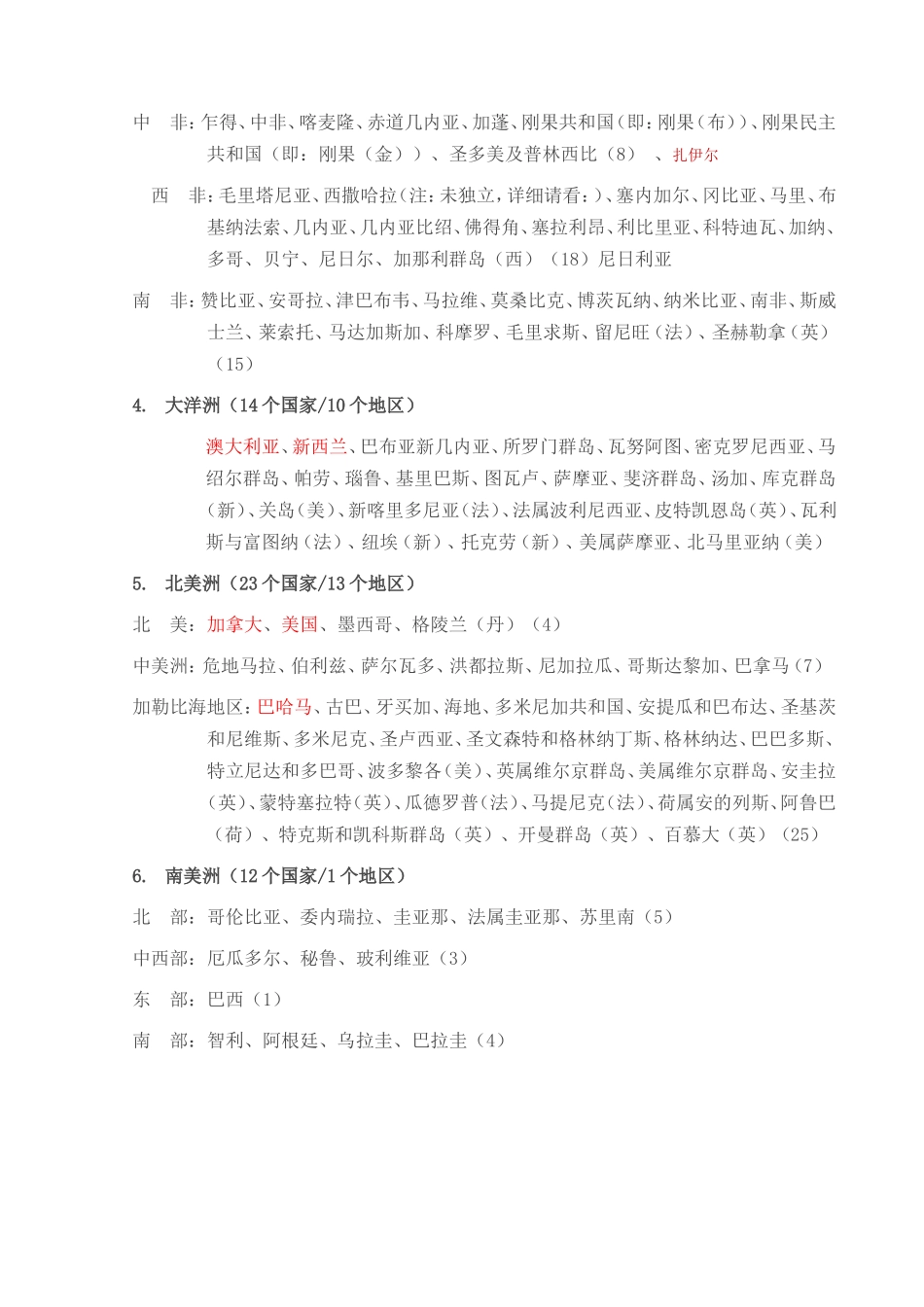 世界国家分布及中国各地区分布_第2页