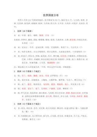 世界国家分布及中国各地区分布