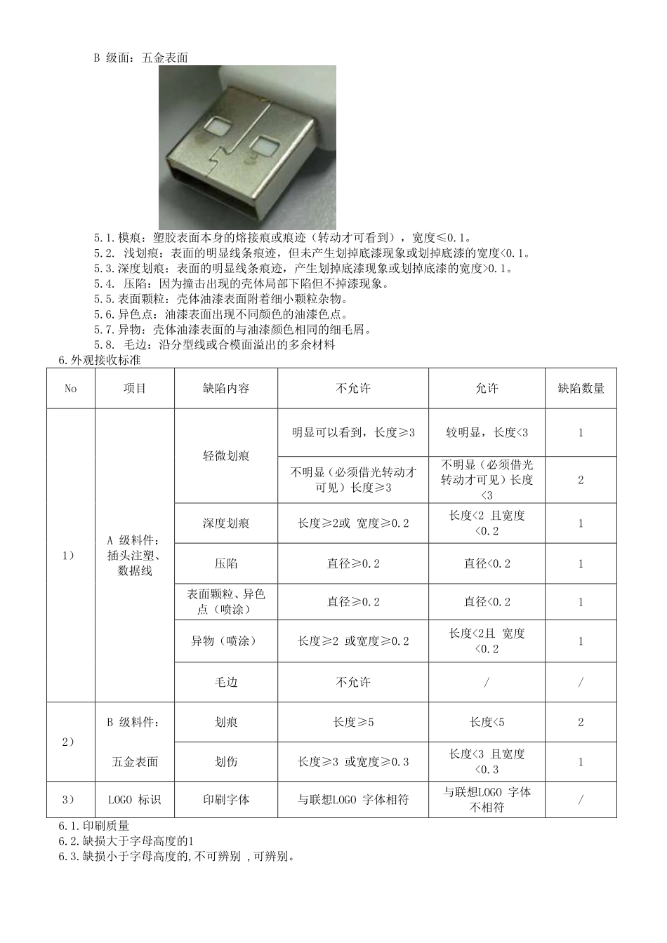 数据线检验标准_第2页